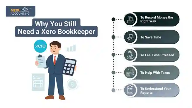 Why You Still Need a Xero Bookkeeper undefined 2025 07 21T115248.714 11zon 11zon