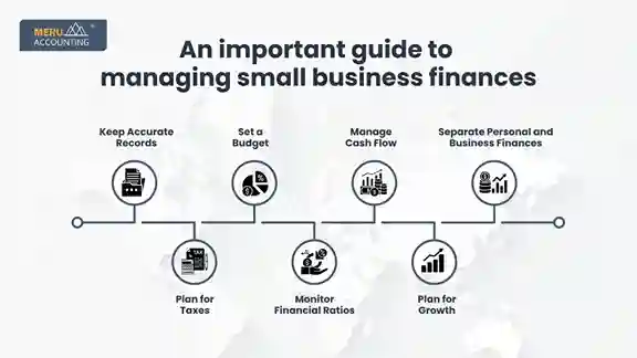 An Important Guide to Managing Small Business Finances undefined 2025 08 05T120840.411 11zon