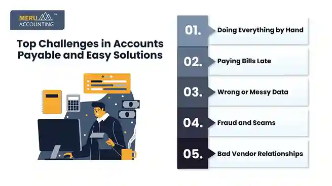 Top Challenges in Accounts Payable and Easy Solutions undefined 2025 08 05T121423.435 11zon 11zon 2