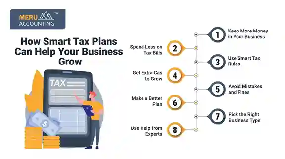 How Smart Tax Plans Can Help Your Business Grow undefined 2025 08 11T180945.596 11zon