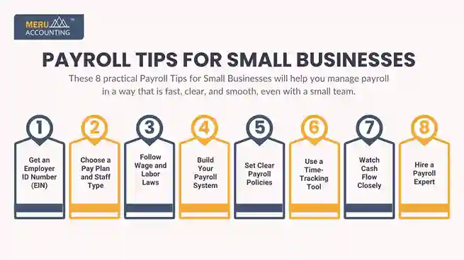 Payroll Tips for Small Businesses undefined 2025 08 12T184522.219 11zon 11zon