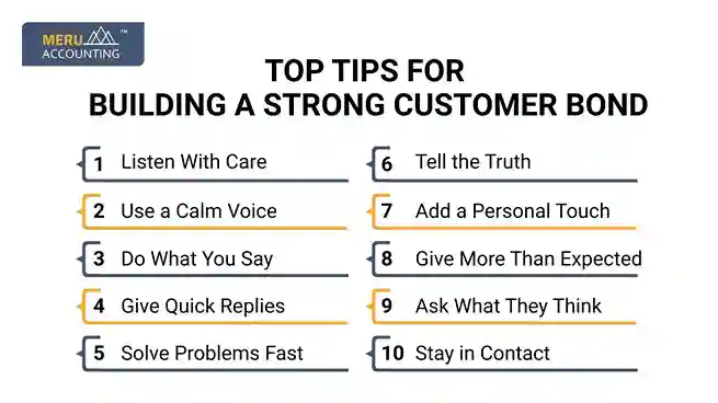 Tips for the Positive Customer Relationship undefined 2025 08 20T174236.729 11zon 11zon