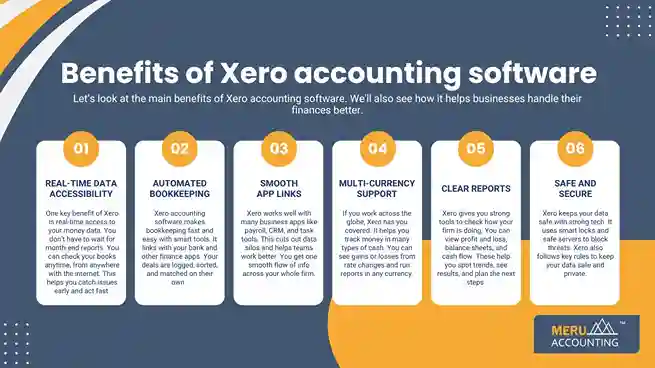 Benefits of Xero accounting software: undefined 2025 09 15T104657.569 11zon 11zon