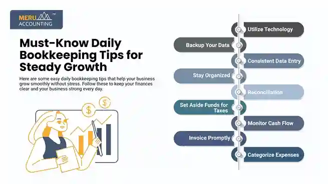 Must-Know Daily Bookkeeping Tips for Steady Growth undefined 2025 09 17T144425.803 11zon 11zon