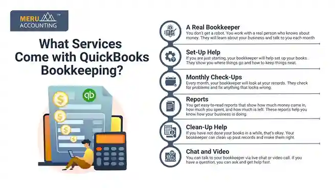 What Services Come with QuickBooks Bookkeeping? undefined 2025 10 03T121301.232 11zon 11zon