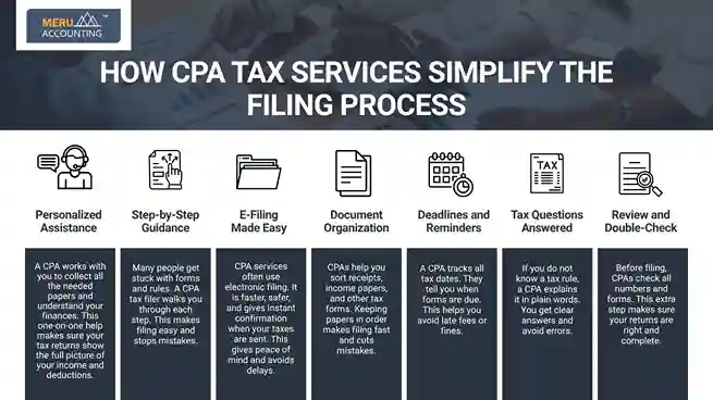 CPA tax services undefined 2025 10 17T171527.368 11zon 11zon