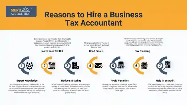 Reasons to Hire a Business Tax Accountant undefined 68 11zon 1 11zon