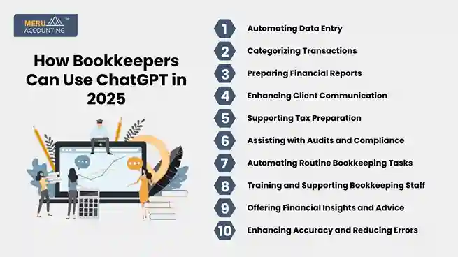 How Bookkeepers Can Use ChatGPT in 2025 undefined 9 11zon 11zon