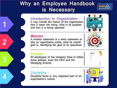 Why an Employee Handbook is Necessary 1 why an employee handbook is necessary 2 11zon