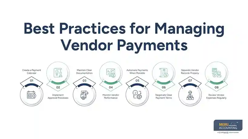 Best Practices for Managing Vendor Payments Law firm accounting