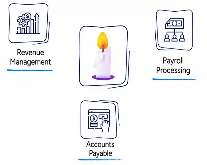 Property-Management-Accounting-Services