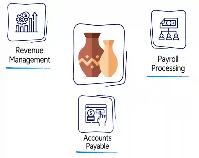 Property-Management-Accounting-Services