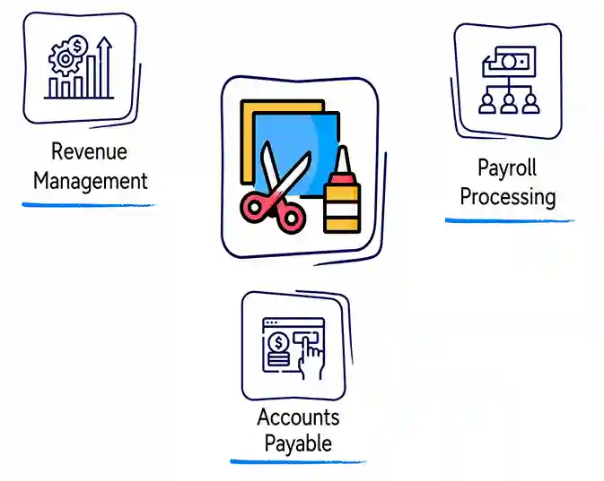 Property-Management-Accounting-Services
