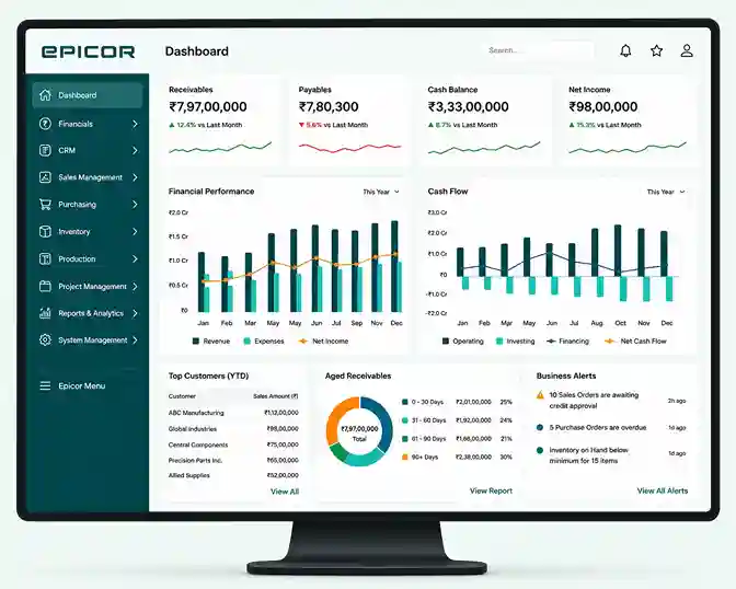 Epicor Software: Best Services for Efficient Business Solutions