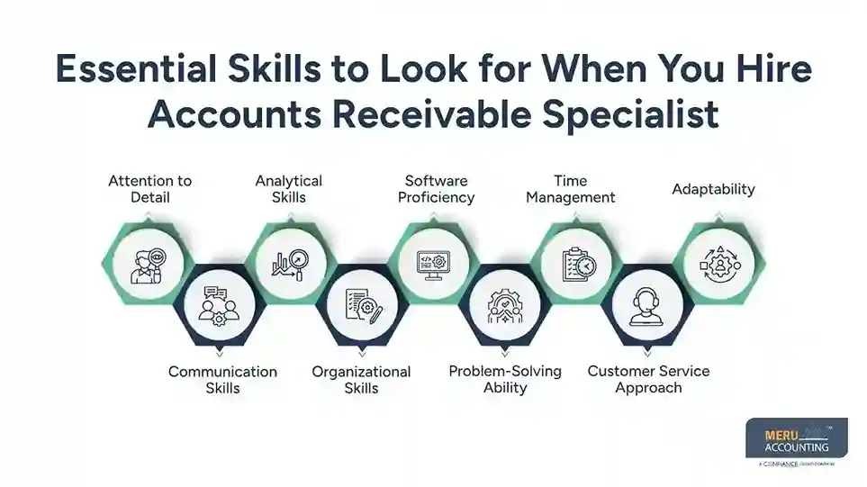 Essential Skills to Look for When You Hire Accounts Receivable Specialist how to hire accounts receivable specialist