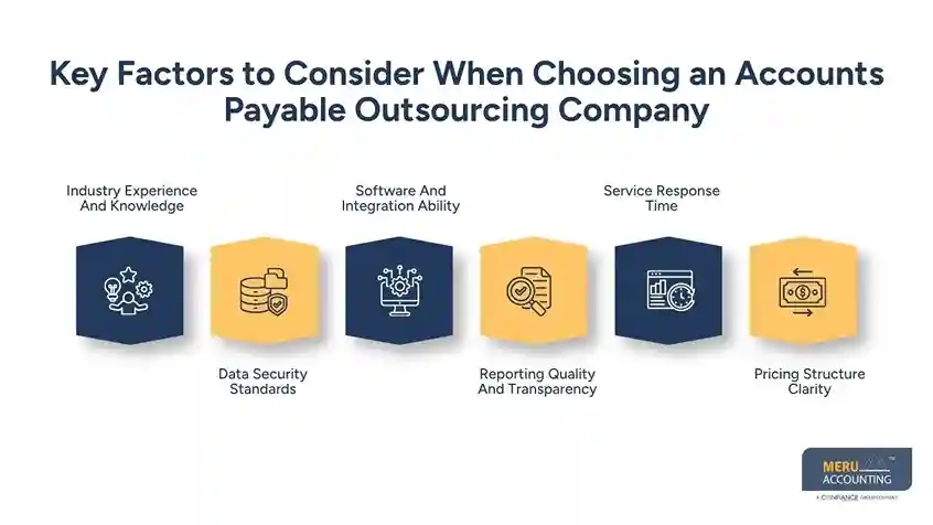Key Factors to Consider When Choosing an Accounts Payable Outsourcing Company