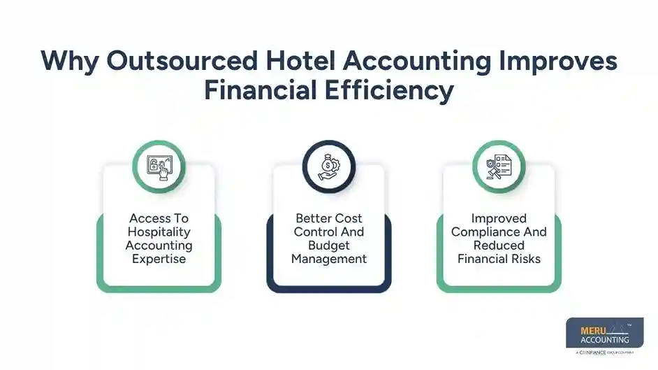 Why Outsourced Hotel Accounting Improves Financial Efficiency