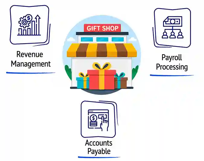 Property-Management-Accounting-Services