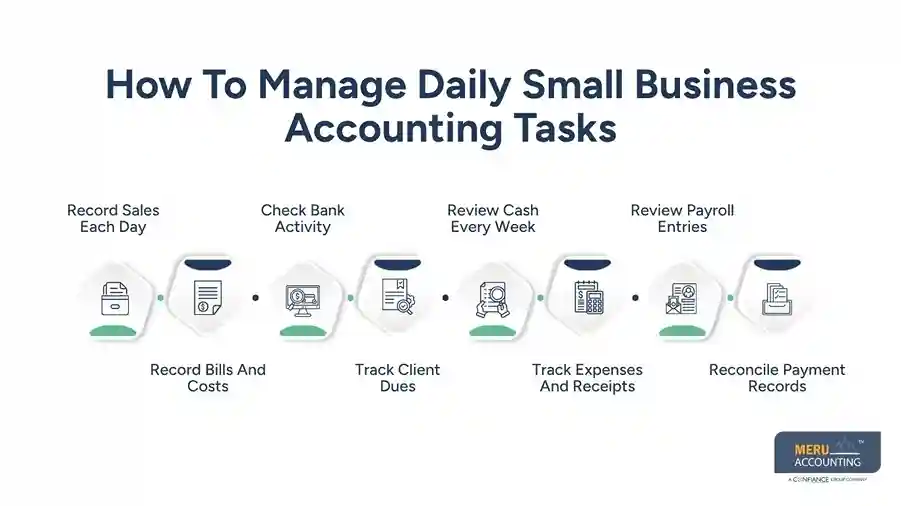 How To Manage Daily Small Business Accounting Tasks