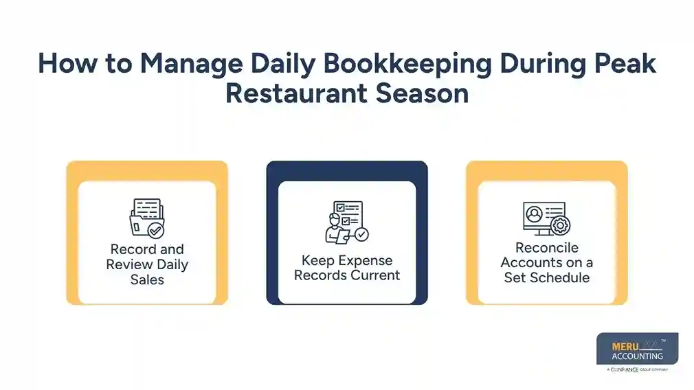 How to Manage Daily Bookkeeping During Peak Restaurant Season - bookkeeping for seasonal restaurants