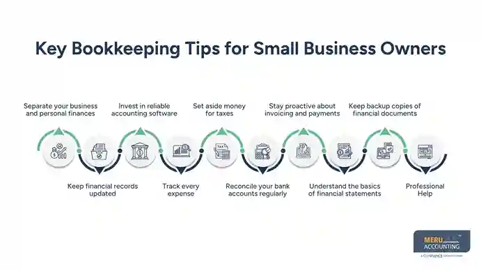 Top 10 Bookkeeping Tips Every Small Business Owner Should Know 1 Bookkeeping Tips for Small Business