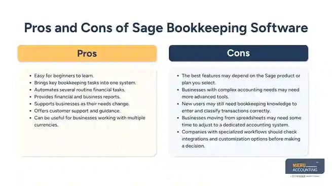 Sage bookkeeping software
