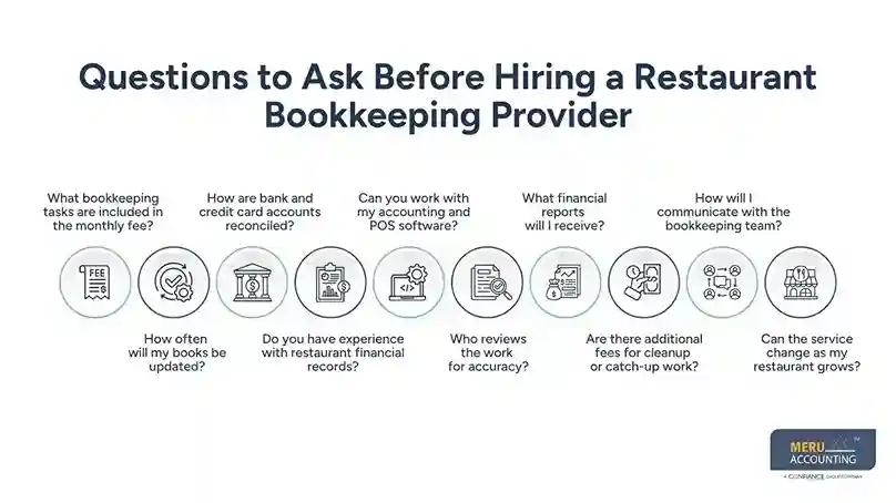 Questions to Ask Before Hiring a Restaurant Bookkeeping Provider - affordable restaurant bookkeeping​