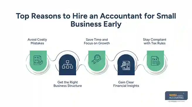 hire an accountant for small business