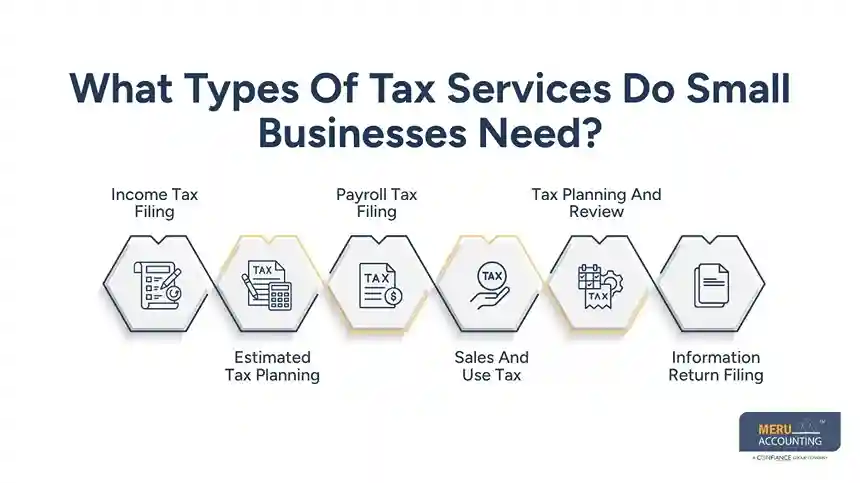 What Types Of Tax Services Do Small Businesses Need - tax service for small business