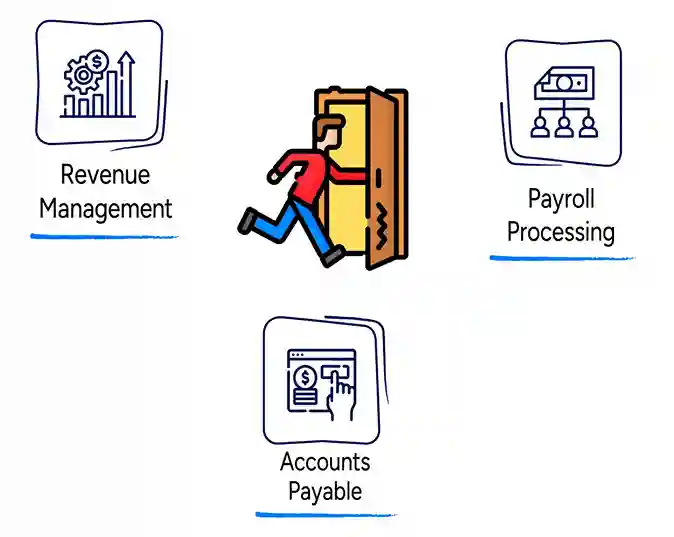 Property-Management-Accounting-Services