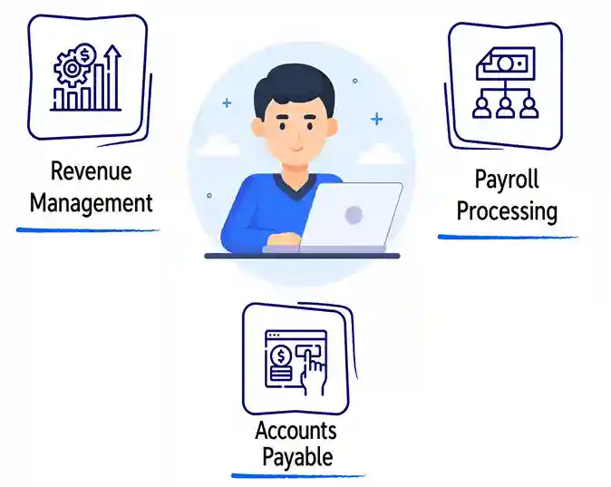 distribution accounting
