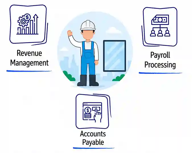 Property-Management-Accounting-Services