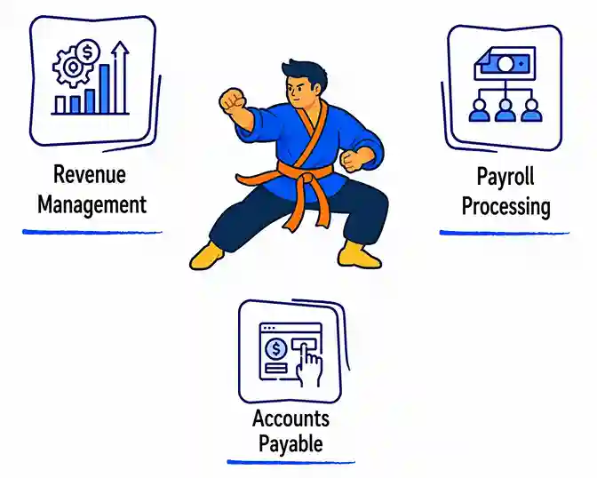 Property-Management-Accounting-Services