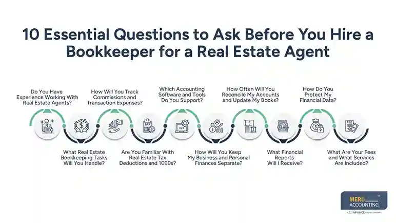 10 Essential Questions to Ask Before You Hire a Bookkeeper for a Real Estate Agent