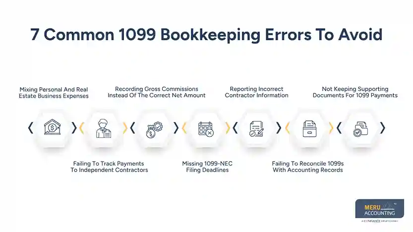 7 Common 1099 Bookkeeping Errors To Avoid - bookkeeping for real estate