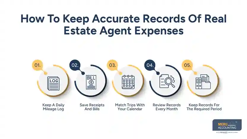 How To Keep Accurate Records Of Real Estate Agent Expenses