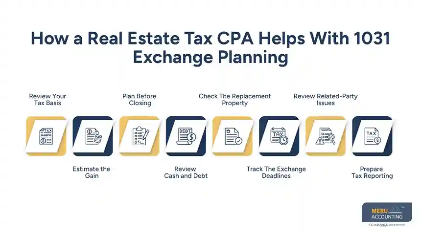 How a Real Estate Tax CPA Helps With 1031 Exchange Planning - real estate tax cpa