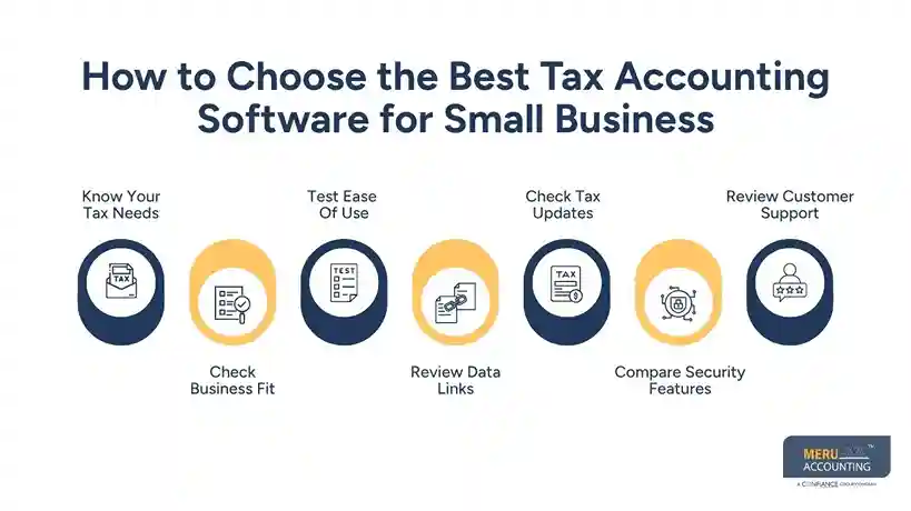 Best Tax Accounting Software for Small Business: Tips for Choosing the Best Option 1 How to Choose the Best Tax Accounting Software for Small Business