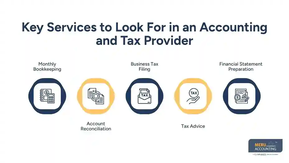 Key Services to Look For in an Accounting and Tax Provider - accounting and tax services for small business