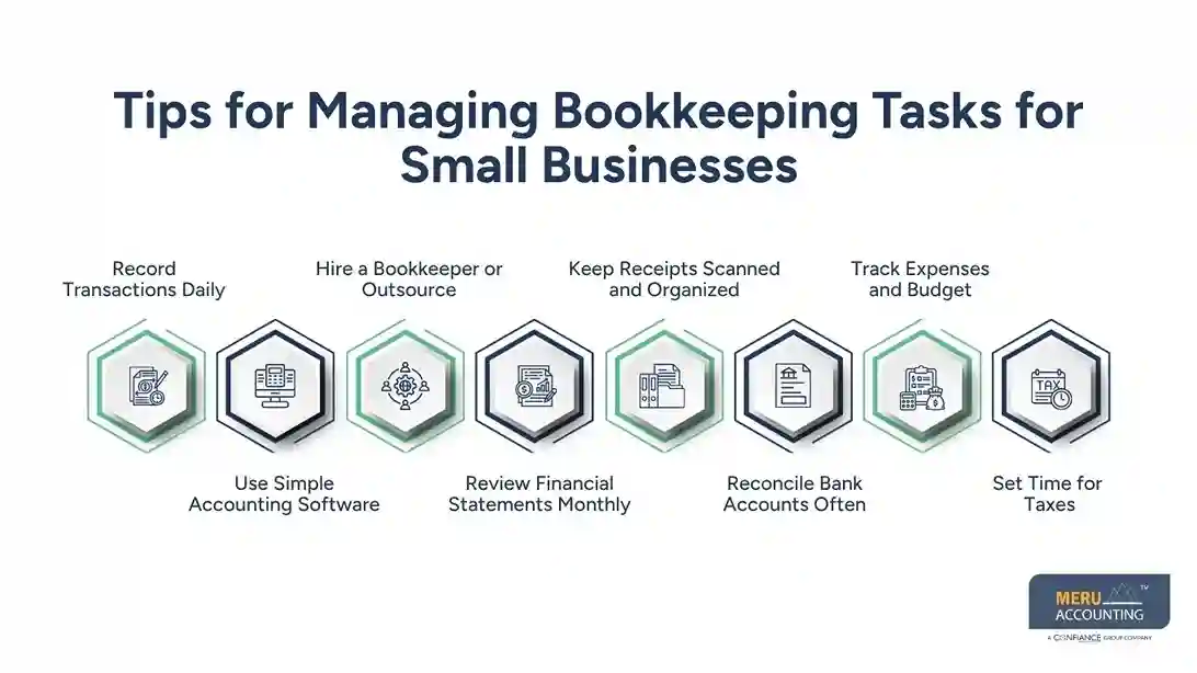 Essential Bookkeeping Tasks For Small Businesses 1 bookkeeping tasks for small businesses