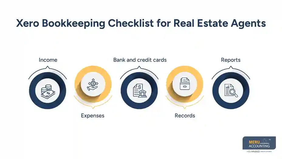 Xero Bookkeeping Checklist for Real Estate Agents-xero for real estate agents​